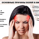 Causes of headaches in the temples and dizziness