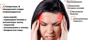 Causes of headaches in the temples and dizziness