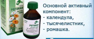 Rotocan (Rotocanum) for rinsing gums during inflammation. How to breed, application, price, reviews 